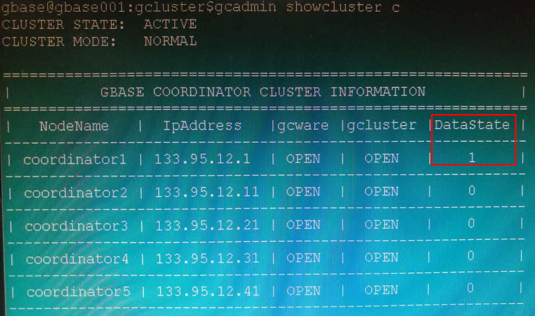计算机生成了可选文字:
Abas已@r:Jb彐5已Cll〕1:gcluster$gcadminshowc上LIS乜巳rC
CLUSTERSTATE:ACT工VE
NO}L
CLUSTERMODE:
GBASE
NodeName
coordinat0F21'
c00d主na乜0r3后
C00℃士na乜0r4丨
-4一十汾0地”一
c00r9土台t?5i
COORD工NATORCLUSTER工NFC)F下T工0
IpÄddress
|gcware
133,95·12,1
丨OPEN
11《OPEN
133'95。1厶
133“95·12、2£上
133·95.,12·3
133,95,12
1《.1?E
lgcluster|DataStateI
|《OPEN
OPEN
PE
0
1
0
0
0
0
