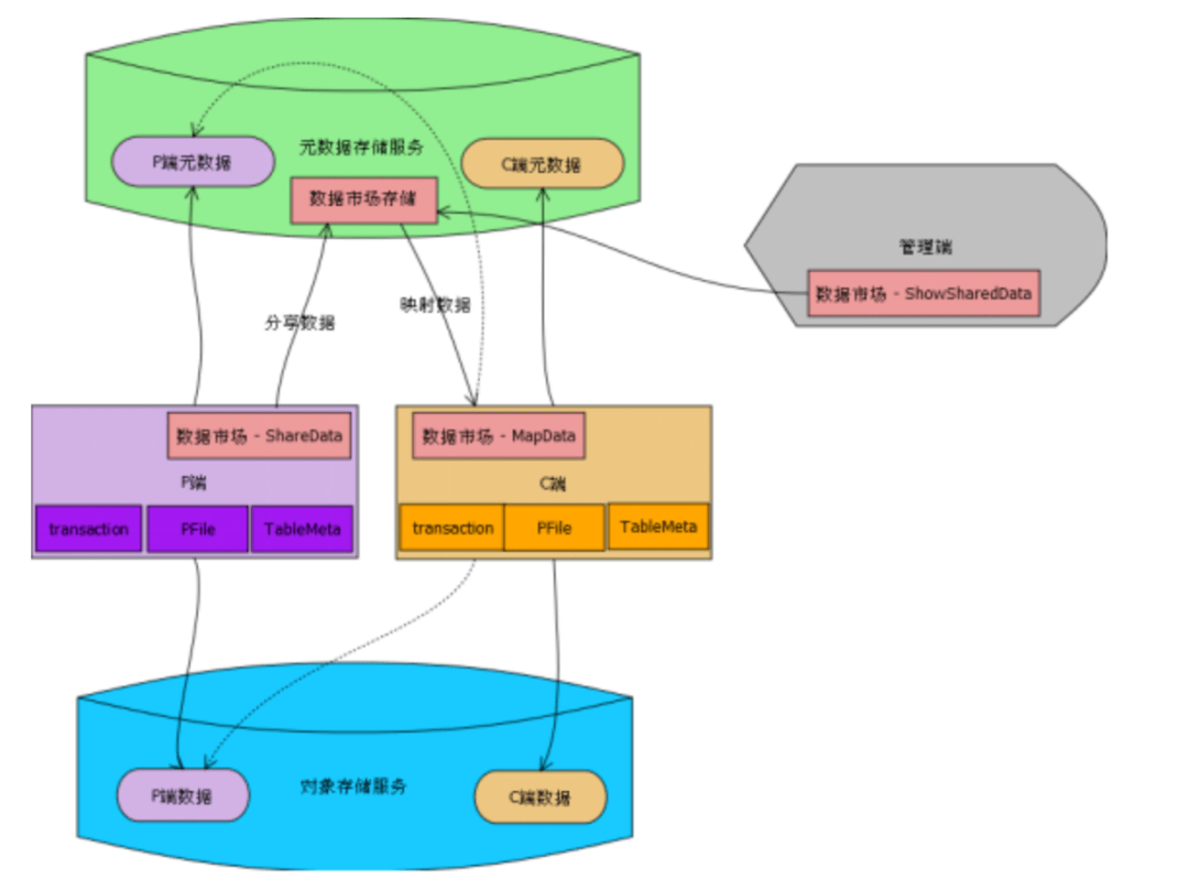 a2af23342fd80f296fcc22d31407d3ec_MD5.png