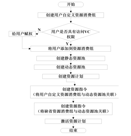 1e826ab663bd74a93d6494a8d97bdd20_MD5.png
