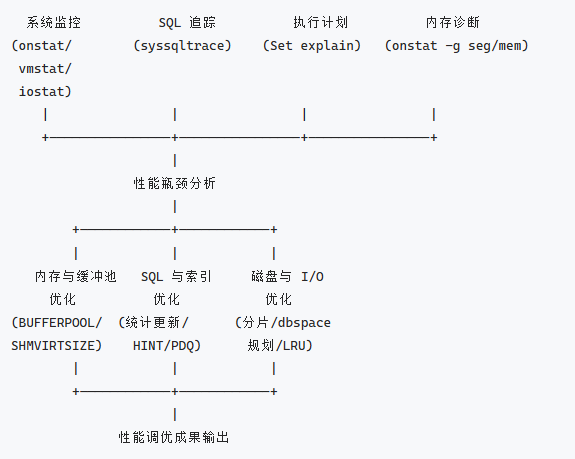 838c0d9317cd551cef6f9a6d70df8615.png