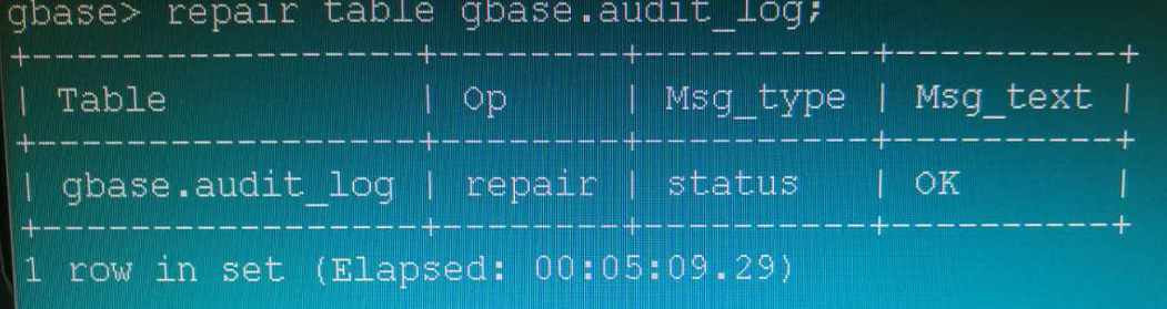 计算机生成了可选文字:
gbase>repalr
Table
gbaseaudit
1COWinset
tan-Legnase
(E上昴5:0
。al-IClIt
MSg_type丨Msg_text|
丨OK
0§:0·29